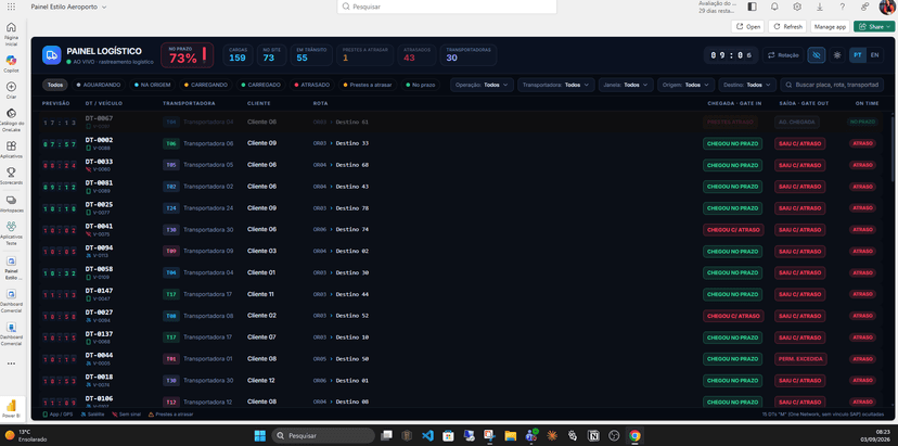 Your shipment is going to be late. The question is: how early will your operation be able to detect it?